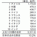 モリモト特許商標事務所