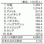 モリモト特許商標事務所